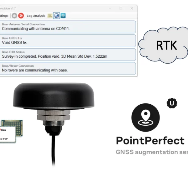 Calian TP5384SDK-0 Smart GNSS Antenna SDK