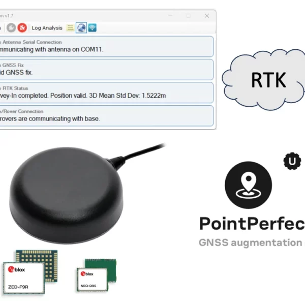 Calian TP5790SDK-1 TW5790 Smart GNSS Antenna SDK