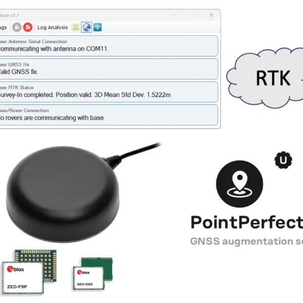 Calian TP5394SDK-0 TW5394 Smart GNSS Antenna SDK