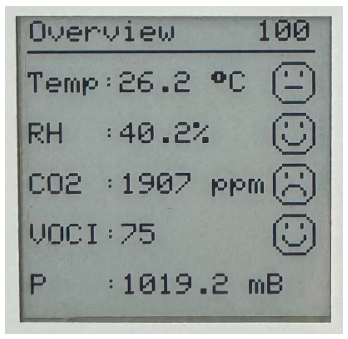 Cascoda KNX IoT Environment Sensor Overview Screen